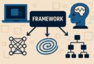Cos’è un Framework nei diversi modelli di IA