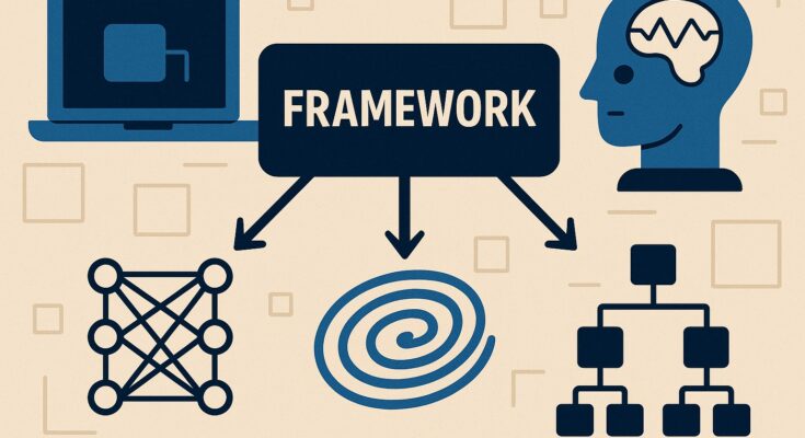 Framework